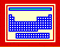 access Element methods